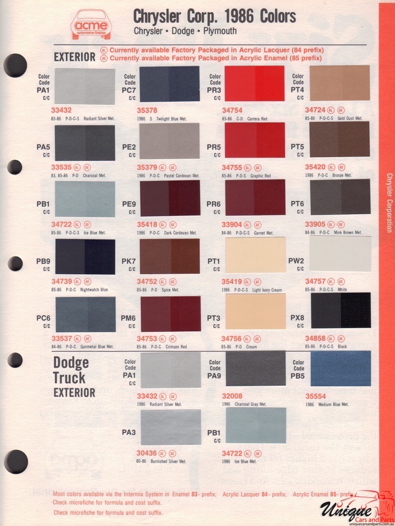 1986 Chrysler Paint Charts Acme 1